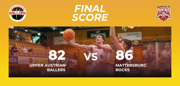 Final scores