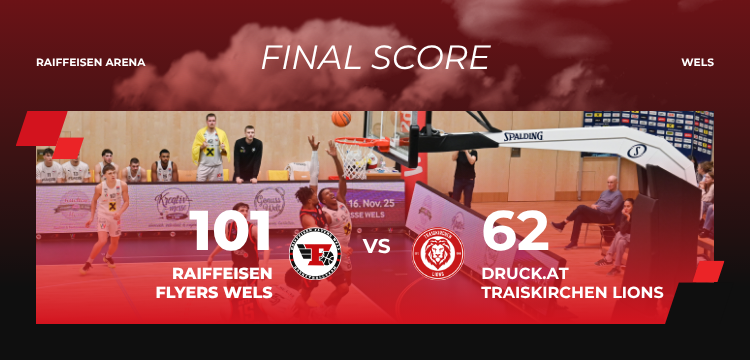 Final scores home