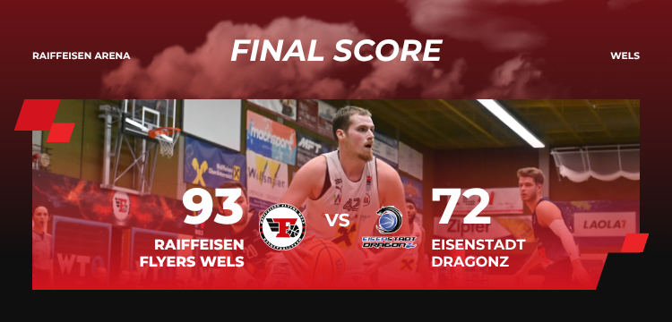 Final scores home